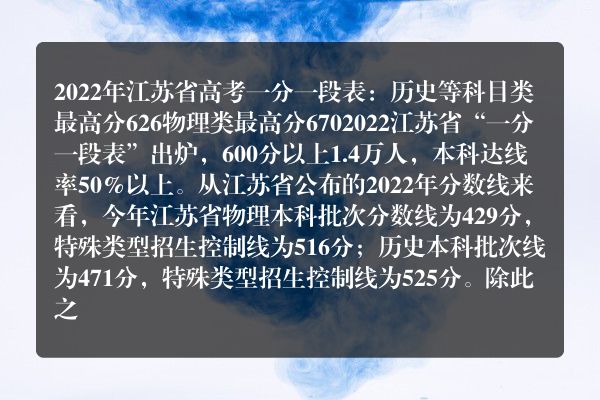 江苏高考一分一段2019(江苏2022年一分一段表)